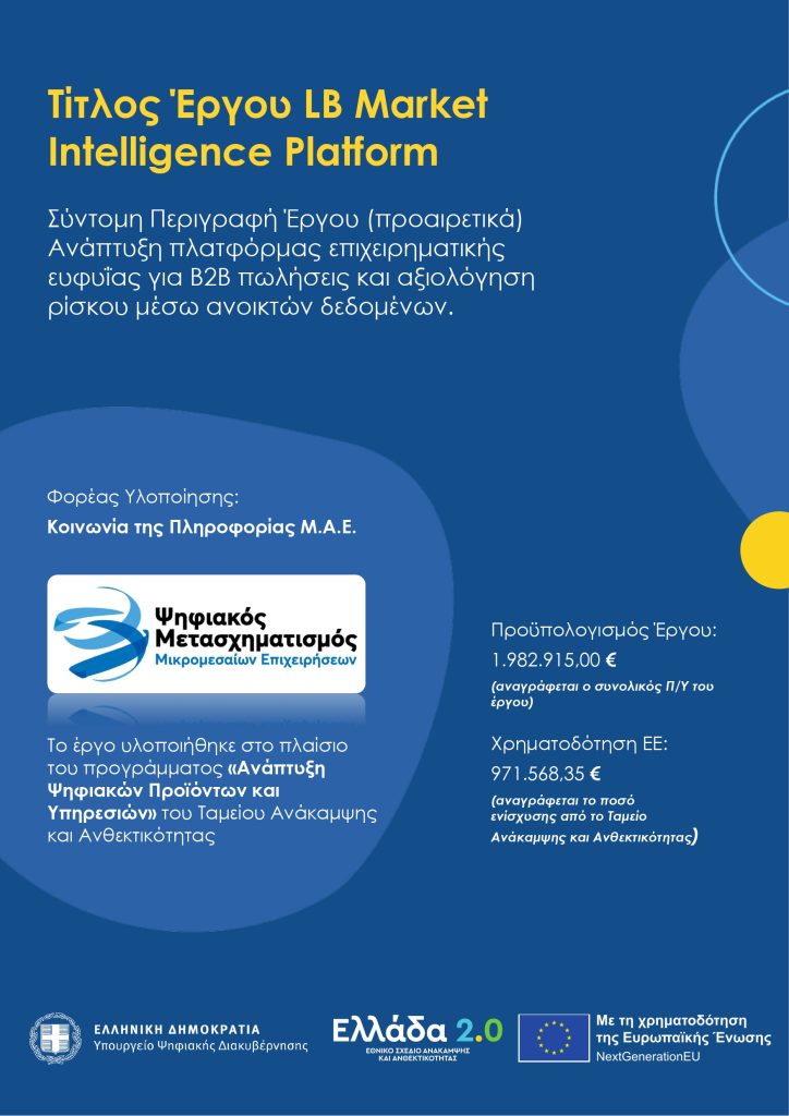 Digital Products Poster